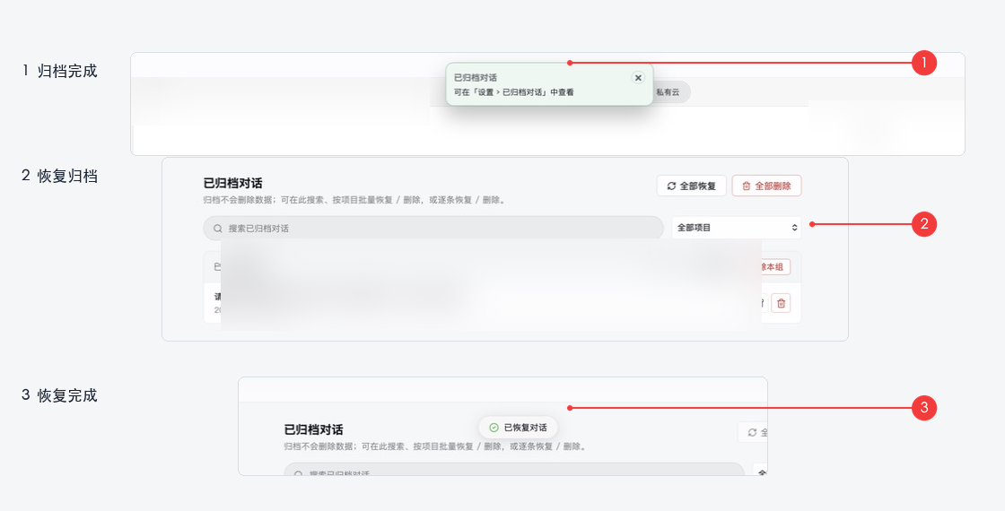 归档与恢复闭环